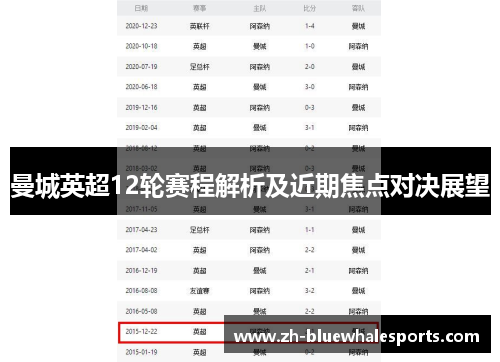 曼城英超12轮赛程解析及近期焦点对决展望
